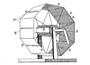 What Is A Prototype? - Examples, Types, & Qualities - Feedough